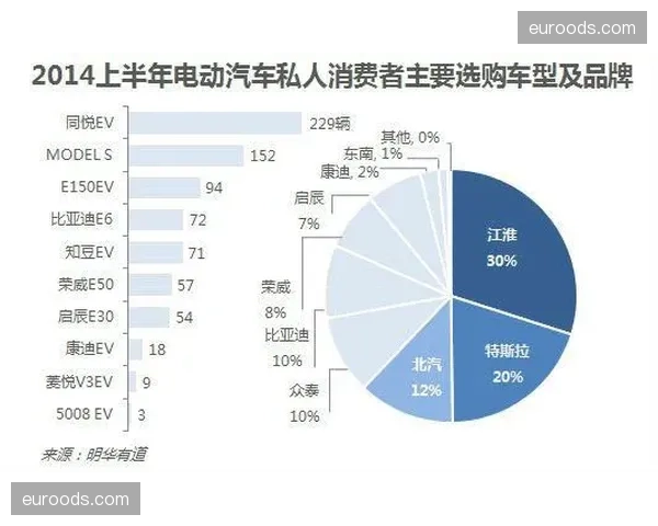 北京北汽健康阵容效率评估 伤病因素对攻防数据影响显著 北京北汽健康阵容效率评估 伤病因素对攻防数据影响显著